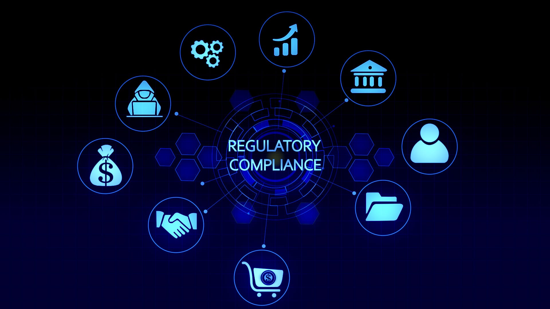 Regulatory Chart